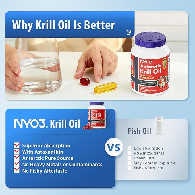NYO3 Pure Antarctic Krill Oil Omega 3 Supplement 56% Phospholipids for Maximum Nutrient Delivery Upgraded Fish Oil with Choline &amp Antioxidant Astaxanthin for Heart Brain No Fishy Burps 90 Soft