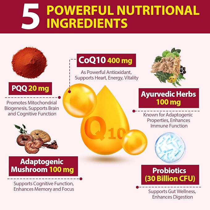 CoQ10 Gummies with PQQ - 400 MG Coenzyme Q10 High Potency Enhanced with Ayurvedic Herbs Adaptogenic Mushroom Blend &amp Probiotics for Heart Brain Energy Immunity Cherry Flavor 120 Vegan Gummi