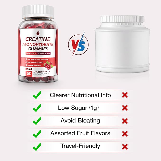 Creatine Gummies for Men &amp Women - Creatine Monohydrate Gummies 5g Low Sugar Creatine Supplement for Muscle Builder Energy Boost &amp Pre-Workout Supplement Raspberry Flavor 160 Gummies (2 Bo