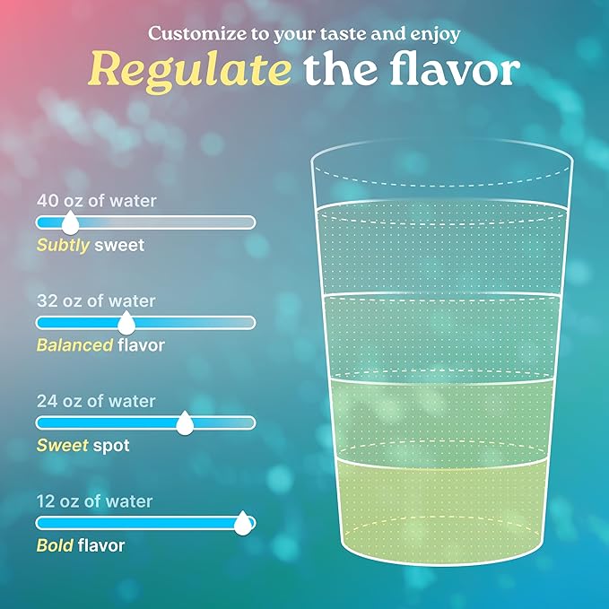 Electrolyte Powder with Amino Acids Drink Mix | Sugar Free Passionfruit 30 Servings | High Potassium Magnesium | Keto Friendly Non-GMO | Hydration Powder Hydration Revolution
