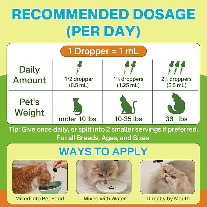 Puyrzoe Lysine for Cats Drops + Skin &amp Coat Chews Respiratory &amp Immune Support + Coat Shine &amp Skin Hydration – Liquid Lysine 60ml + 500 Fur Care Chews with Omega-3-6-9 Vitamins C &amp E