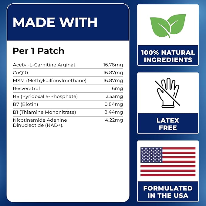 NAD Patches for Women &amp Men | NAD+ Patch for Energy &amp Healthy Aging | with CoQ10 &amp Nicotinamide | 30 Day Supply