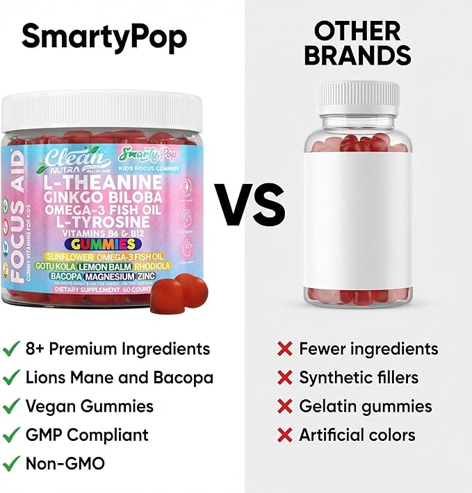 Clean Nutra Kids Focus Gummies with L-Theanine Ginkgo Biloba Omega-3 Fish Oil L-Tyrosine Vitamin B6 B12 – 60 Count Clean Label Non-GMO Vegan-Friendly SmartyPop Formula for Kids Support