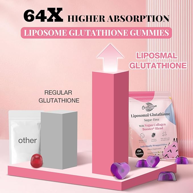 Orinthalixium Liposomal Glutathione Gummies 1000MG - Sugar Free Reduced L-Glutathione with Vitamin C &amp Vegan Collagen - Antioxidant &amp Skin Wellness - 150 Count
