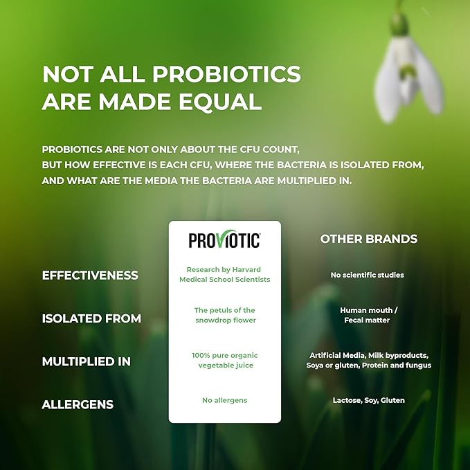 Vegan Probiotic Supplement - Patented Formula for Digestive Health &amp Immune Support - Anti-Bloating Capsules for Men &amp Women - Enhance Gut Health - Probiotics Capsules