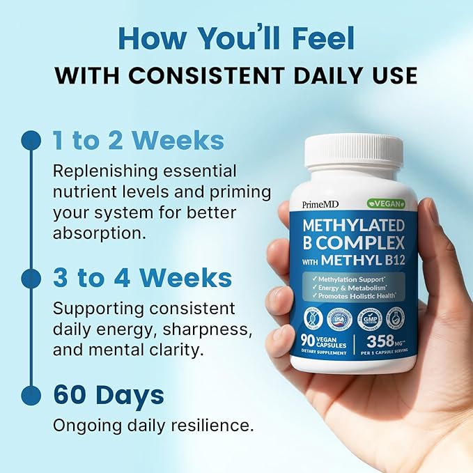 Methylated B Complex with Methylfolate and B12 Methylcobalamin 1000 mcg - Methylated Multivitamin for Energy Brain Function and Wellness - Vitamin B Complex for Men &amp Women (90 Servings) (Pack o