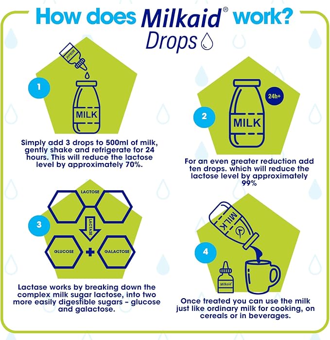 Milkaid Lactase Enzyme Drops for Lactose Intolerance &amp Max Lactase Enzyme Capsules | Fast Acting Dairy Digestive Supplement | Prevent Gas &amp Bloating | 0.50 FL.OZ. &amp 60 Capsules 9000 ALU