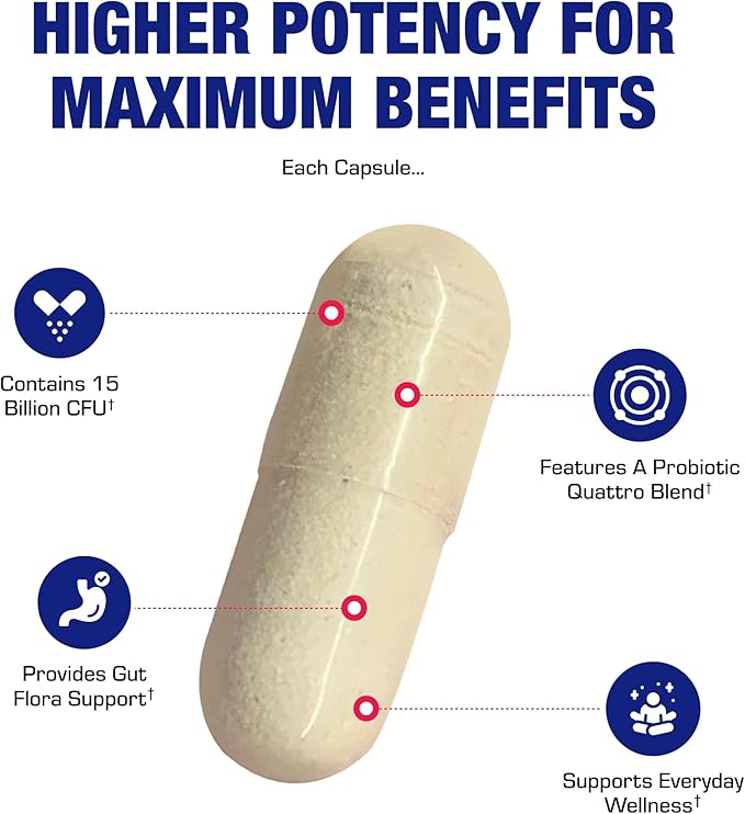 Advanced Digestive Probiotics for Women &amp Men - 4 in 1 Quadbiotic for Women &amp Men with Lactobacillus and Bifidobacterium Probiotics for Digestive Health Bloating and Constipation - 50 Servings