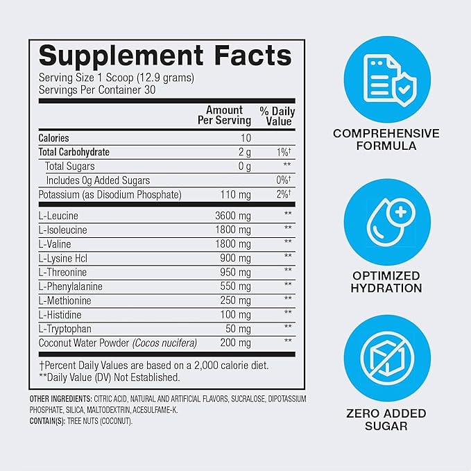 BPI Sports Essential Amino Acids EAA Powder - Pre Intra &amp Post Workout Drink - BCAA Powder for Men &amp Women EAA + BCAA + Hydration. Advanced Formula with 10g of EAA. (Sour Power)