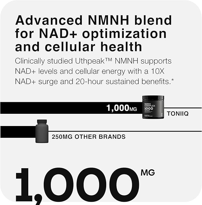 Toniiq NMNH Supplement – Ultra High Potency 1000mg Complex with Clinically Studied Uthpeak™ NMNH Resveratrol Quercetin &amp TMG – Highly Purified – Third-Party Lab Tested – 60 Capsules