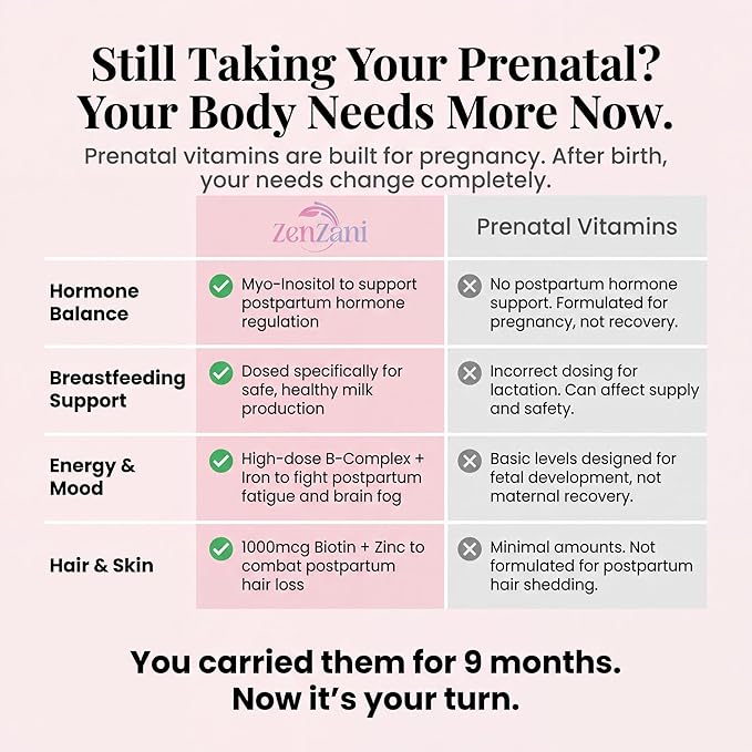 Align &amp Shine Postnatal Vitamins for Women - DHA Iron Folate Vitamin B12 &amp Myo-Inositol | Postpartum Recovery - Breastfeeding Friendly - 1 Month Supply (60 Capsules)