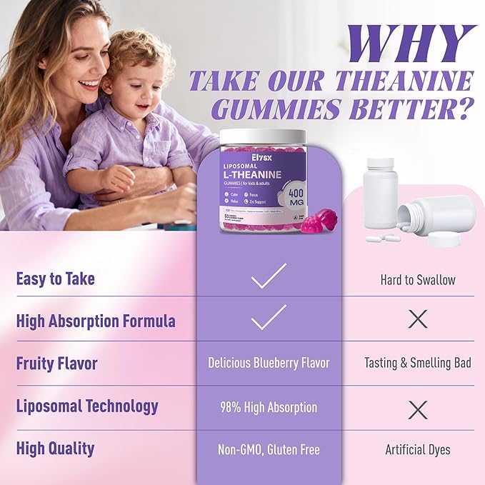 Liposomal L Theanine Gummies Chewable L-Theanine 400mg with GABA Supplement for Kids &amp Adults Stress Relief zzZ and Relaxation Focus Support Natural Blueberry Flavor 60 Count