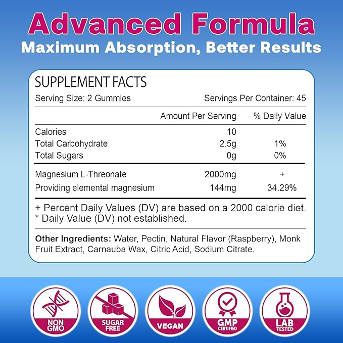 180 Count | 2 Pack Magnesium L-Threonate Gummies 2000mg Magnesium Threonate Supplement for Adults &amp Kids Support Cognition Restful Sleep &amp Muscle Health Sugar Free Vegan Non-GMO