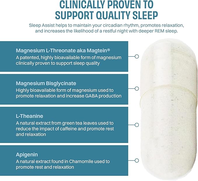 Magnesium Supplement - Magnesium Threonate Chelated Magnesium Bisglycinate L-Theanine &amp Apigenin - Rest Assist - Powerful Blend for Restful Nights - 120 Capsules