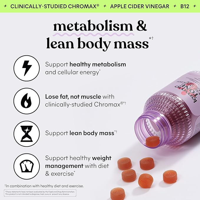 Lemme Daily Sculpt Bundle - Burn Capsules &amp Tone Gummies Promote Lean Body Mass for Men &amp Women (60 ct Each)