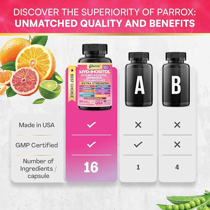 Myo-Inositol Supplement with D-Chiro Inositol DIM Berberine Vitamin D3 + K2 Methylated B12 Chromium Ceylon Cinnamon Zinc Ashwagandha Chasteberry Magnesium Bioperine Bitter Melon (3 Pack)