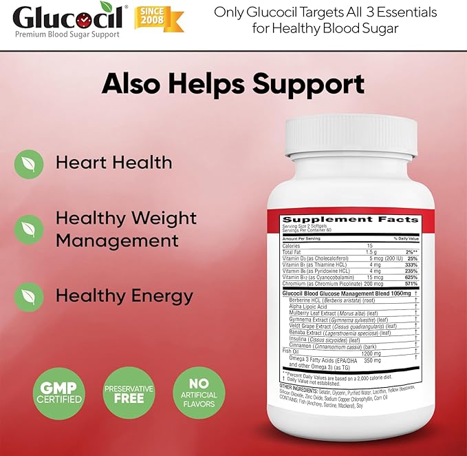 Glucocil – Softgels - Premium Blood Sugar Support - Over 2 Million Bottles Sold - Supports All 3 Blood Sugar Essentials - Since 2008 with Berberine Proprietary Mulberry Leaf and More 2-Pack