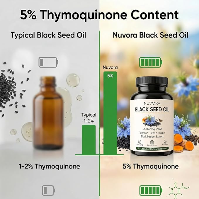 Nuvora Ethiopian Black Seed Oil - 5% Thymoquinone Turmeric &amp Black Pepper Cold Pressed 90 Capsules
