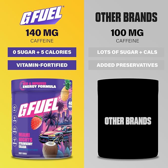 G Fuel Miami Nights 2.0 Energy Drink Powder Pre Workout Caffeine Mix for Gaming Sugar Free Focus Amino Vitamin + Antioxidants 8.7oz (Strawberry Pina Colada 40 Servings)