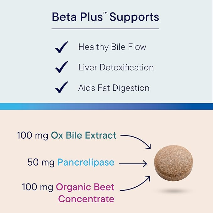 Biotics Research Beta-Plus™ Nutritional Ox Bile Salts Digestive Enzymes Supplement for Bile Production for No Gallbladder-Supports Overall Liver Function Aids Fat Digestion Supplies Betaine 90 Tabs