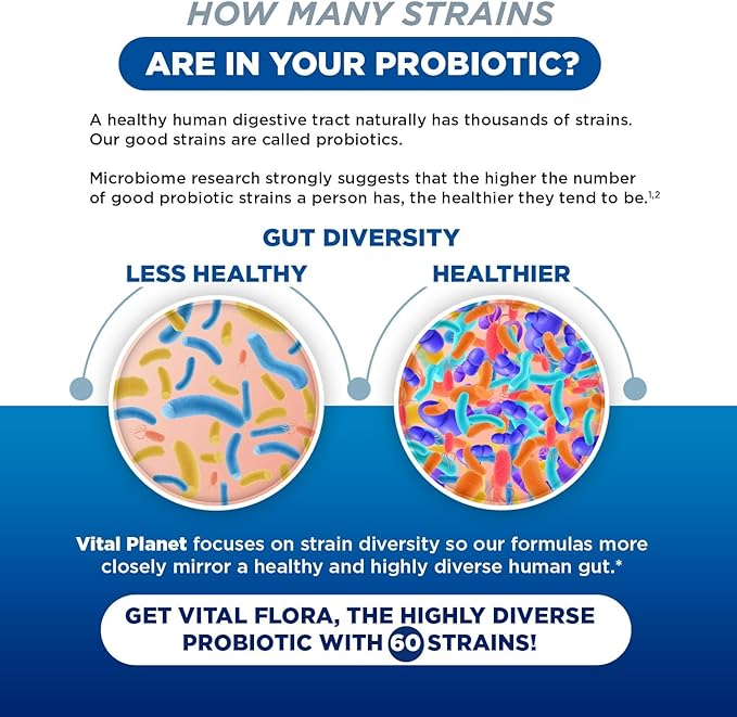 Vital Planet - Vital Flora Adults Over 50 Daily Probiotic 60 Billion CFU 60 Diverse Strains 7 Organic Prebiotics Immune Support Gas Digestive Health Probiotics for Women and Men 30 Capsules