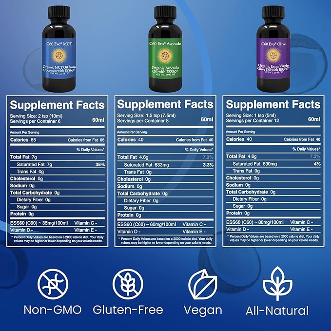 All-Natural Edible Oils Mini Oil Sampler Set with Pure C60 ESS60 Immune Support and Joint Support Supplement with Olive Oil Avocado Oil &amp MCT Coconut Oil Set of 12 2 Oz Each