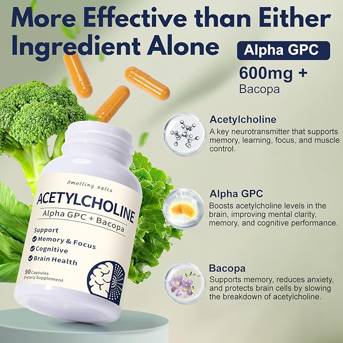 Acetylcholine Supplements with Alpha GPC 600mg &amp Bacopa – Cognitive Support for Seniors &amp Adults – Supports Memory Focus &amp Brain Health – 90 Capsules