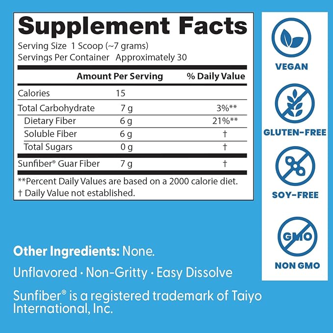 Doctor's Best Prebiotic Powder Supplement with Sunfiber Guar Fiber - Digestive Health &amp Nutrition Support for Women &amp Men Unflavored Easy Dissolve Gluten Free Non GMO Vegan - 7.4 oz