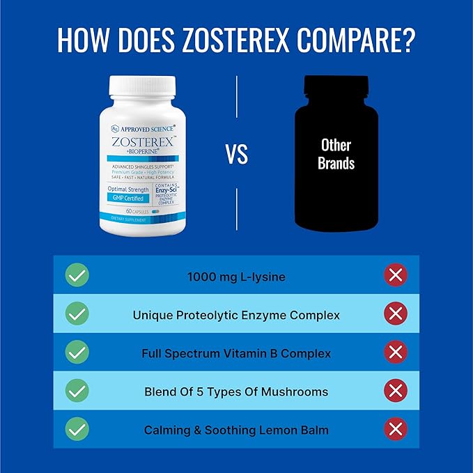 Approved Science Zosterex - Extra-Strength L-Lysine 1000mg Vitamin B Complex Zinc - Immune Support &amp Cold Sore Treatment - 60 Vegan Capsules - 1 Bottle