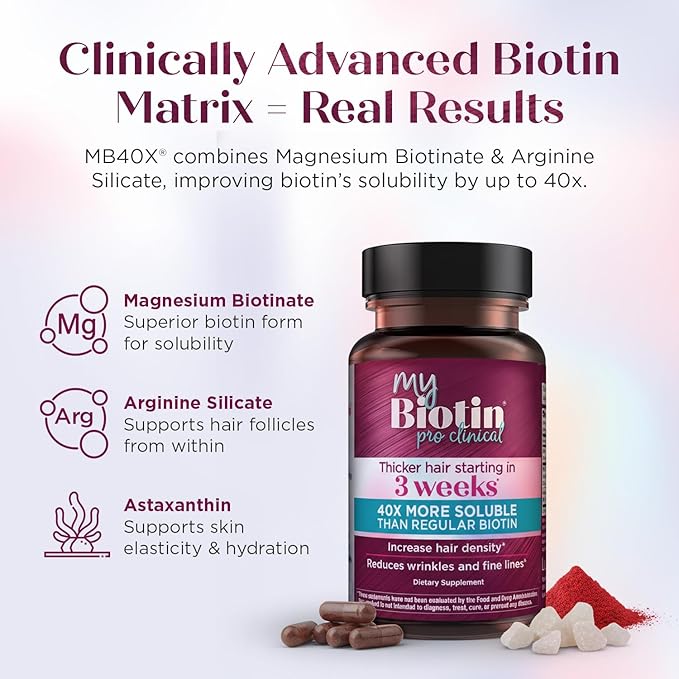 Purity Products MyBiotin ProClinical – Thicker Hair Starting in 3 Weeks &amp Fights Wrinkles - MB40X Patented Biotin Vitamin B7 Matrix w/Astaxanthin - 40X More Soluble vs Ordinary Biotin 30 Veg Caps