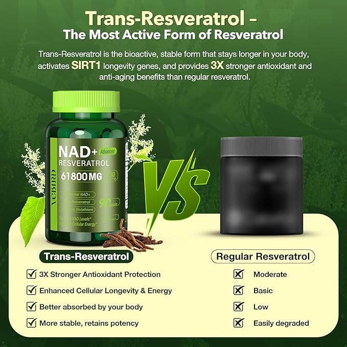 Liposomal NAD Supplement with Resveratrol 61800mg Per Bottle – NAD Resveratrol for Women &amp Men – High Purity 1200mg NAD+ Supplement for Energy &amp Healthy Aging Glutathione Turmeric – 90 Count