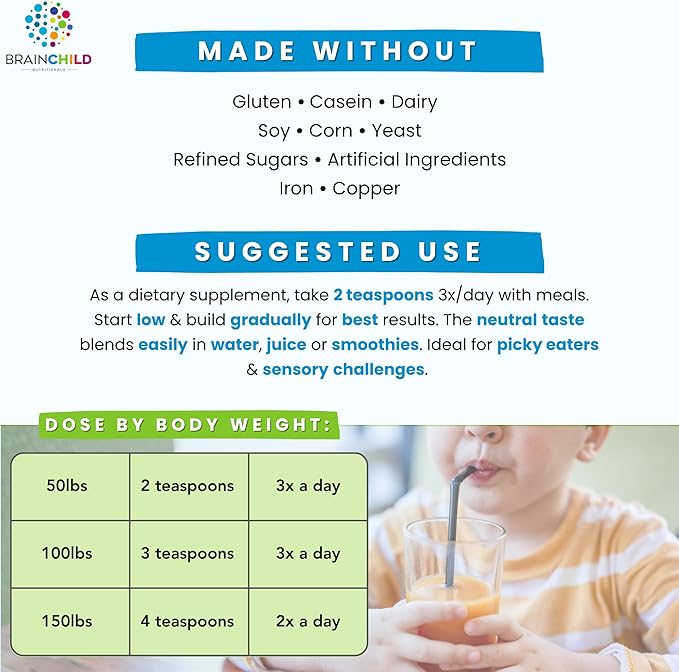 BrainChild Nutritionals Spectrum Support Minerals Liquid Supplement for Autism - Well Absorbed for Kids &amp Adults on the Spectrum Ultra-Colloidal Suspension Casein-Free Unflavored 16oz