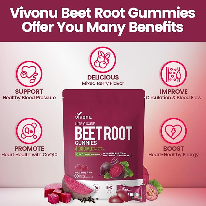 VivoNu Beet Root Gummies 8-in-1 Premium Energy Supplement with CoQ10 Beetroot Extract Grape Seed Extract Black Pepper Extract Vitamins C &amp B12 L-Arginine &amp L-Citrulline