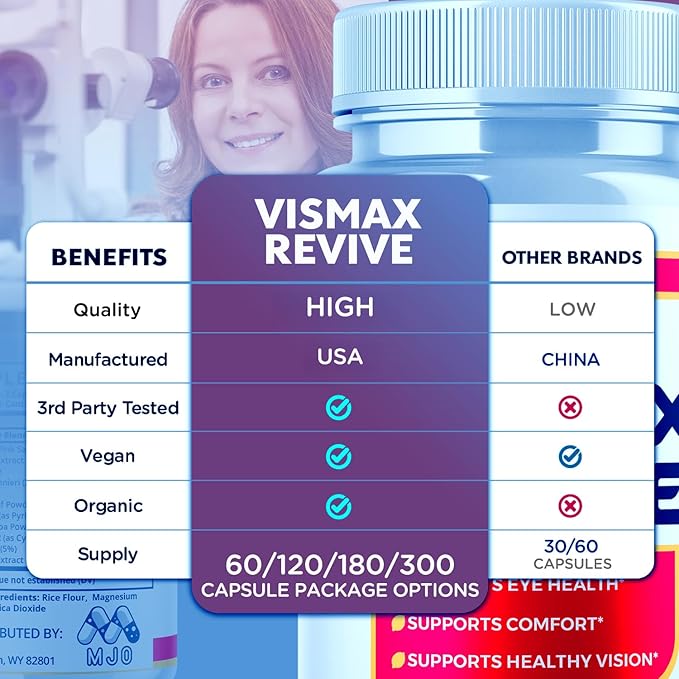 (2 Pack)Vismax Revive Capsules Official VismaxRevive Vision Support Supplement with All Natural Ingredients Advanced Eye Health Formula &amp Vision Vitamin Supporting Wellness Naturally (120 Capsul