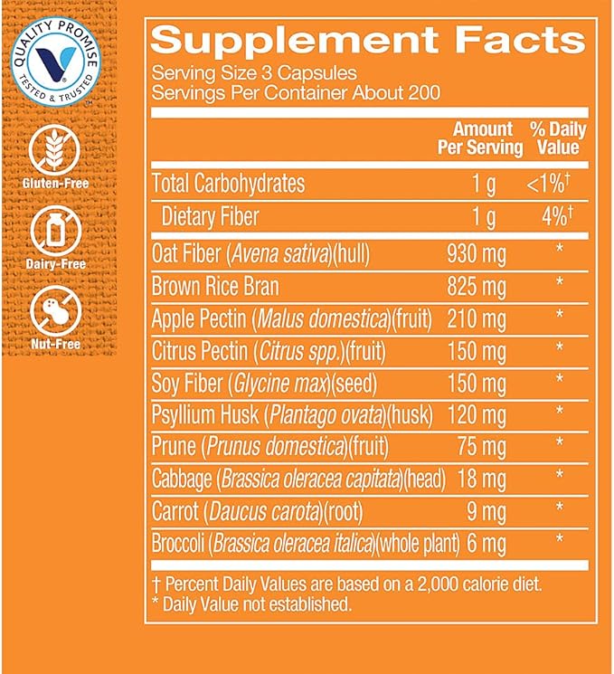The Vitamin Shoppe Fiber Blend Natural Source Insoluble and (600 Capsules)