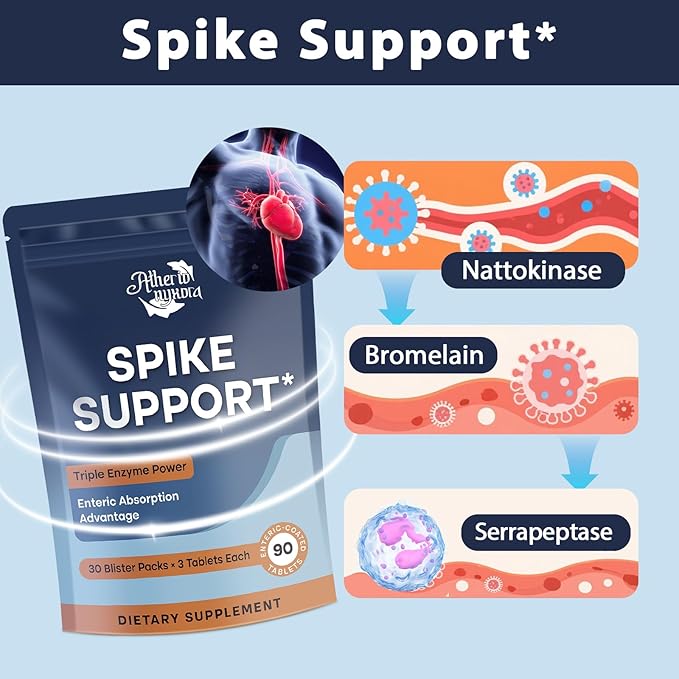Spike Detox – Nattokinase Supplement 10000 FU with Serrapeptase 18000 SPU &amp Bromelain 800 GDU – 3-in-1 Systemic Multi-Enzyme Formula for Heart - 90 Tablets