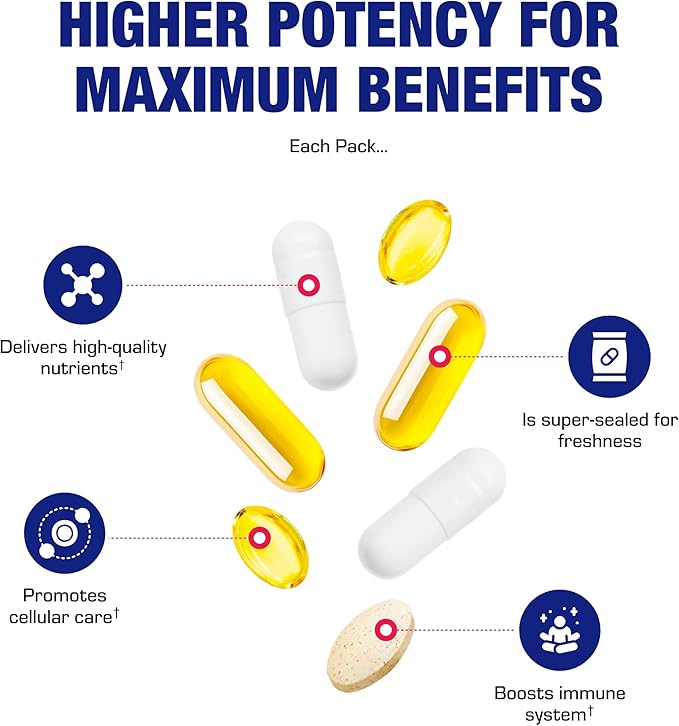 All in One Vitamin Packs for Women &amp Men - Clinically Formulated Men &amp Women's Womens Over 50 Multivitamin with Omega 3 Magnesium Vitamin D3 &amp Citrus Bioflavonoids - 1 Month Supply