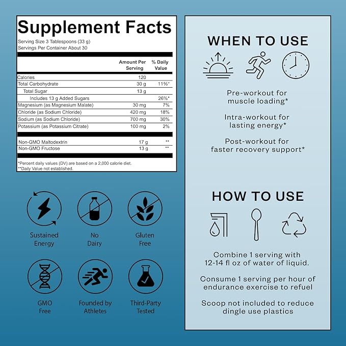 Salty Carbs Electrolyte Drink Mix 30g Dual-Action Carbs + 700mg Sodium Endurance Fuel for Runs Rides and Races Gluten-Free Dairy-Free Non-GMO (30 Servings Unflavored)