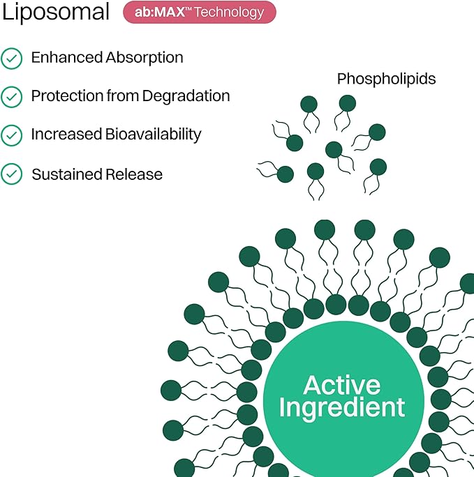 Haroutine Liposomal Hair Skin &amp Nails Gummies 2500 mcg Liposomal Biotin 1200 mcg Vitamin A 2 mg Vitamin E Healthy Hair Nail Strengthener Skin Support - 30 Servings Raspberry Rose Flavor