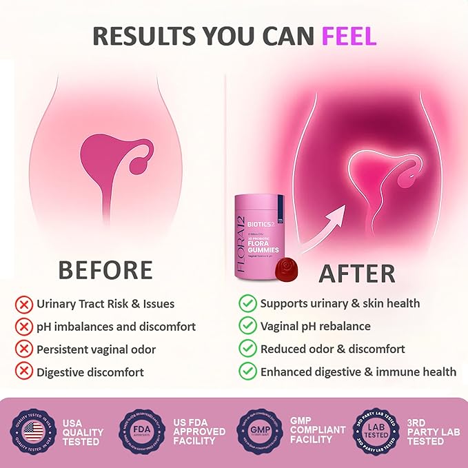 Flora12 Vaginal Probiotics for Women pH Balance Gummies with Prebiotics 8x Billion Probiotics 5x Extracts Saw Palmetto Dong Quai Motherwort Wild Kelp &amp Yam | Vegan Sugar-Free Gluten-Free 120 C