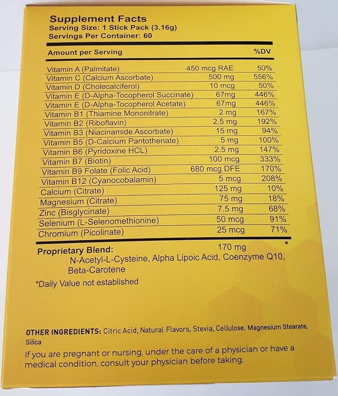 Hydro 1 Month Supply