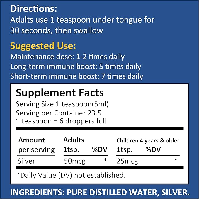 Silver HOLISTICS Colloidal Silver Liquid Bundle – Includes Colloidal Silver Spray (4 OZ) &amp Refill Solution (16 OZ) with Free Dropper - Immune Support Supplement for Children Adults &amp Pets