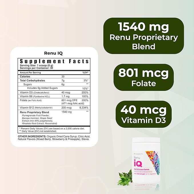 Youngevity Renu iQ™ - Brain Boost Anti-Aging Resveratrol Supplement with Grape Skin Bacopa Monnieri Rhodiola Root Polygonum Cuspidatum Root - Natural Energy - (312g)