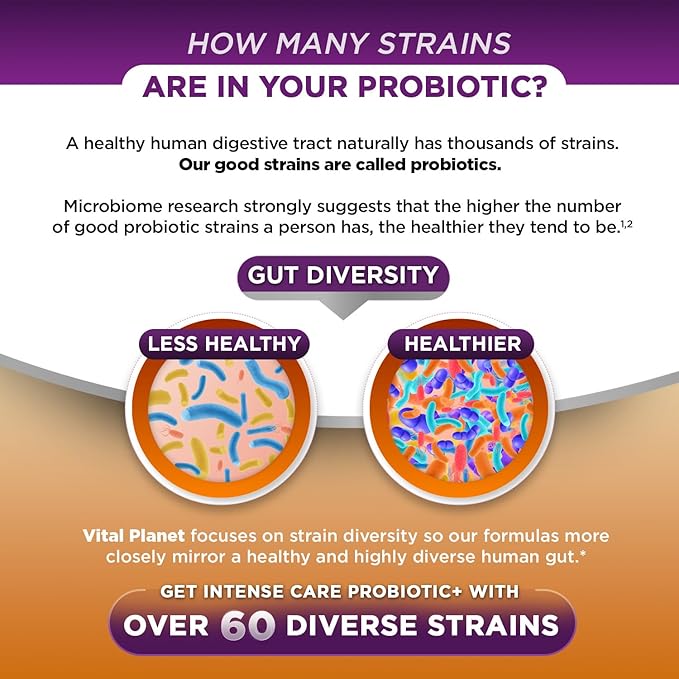 Vital Planet - Intense Care Gas &amp Bloating Probiotics Plus Organic Prebiotics Postbiotics Parabiotics Complete 4-in-1 Supplement for Adults 65 Billion CFU 65 Strains Digestive and Immune 30