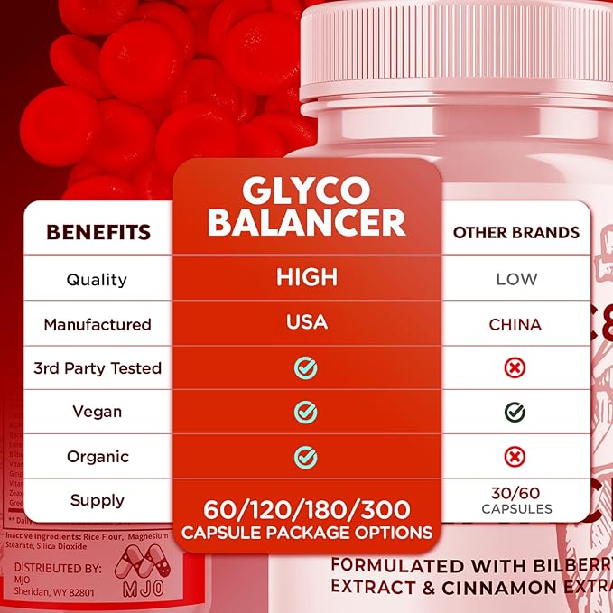 Glyco Balancer Capsules Official GlycoBalancer Health Support Pills With All Natural Ingredients Glyco Balancer Advanced Health &amp Wellness Support with Premium Vitamins for Women &amp Men (60 C