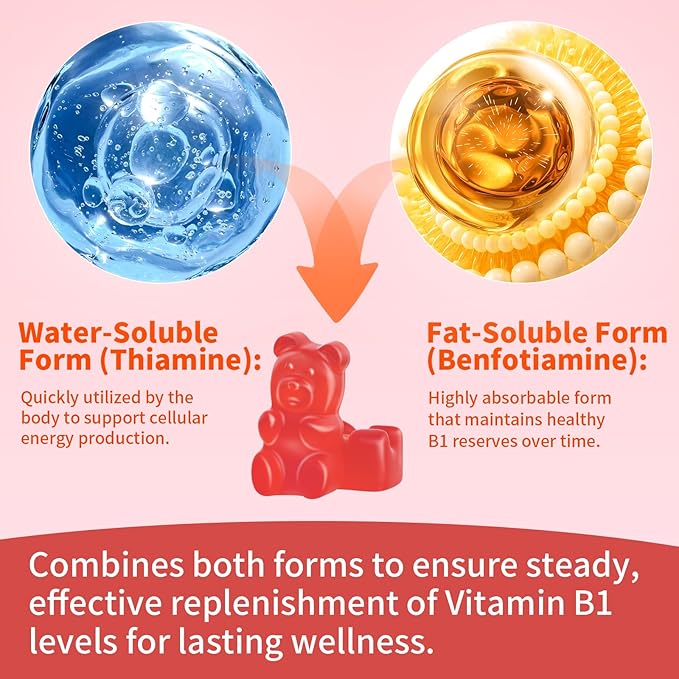 Vitamin B1 Gummies 500mg with Benfotiamine | High Potency Thiamine Supplement for Women &amp Men Energy Support | Sugar Free Vegan Non-GMO | Natural Strawberry Flavor 120 Count