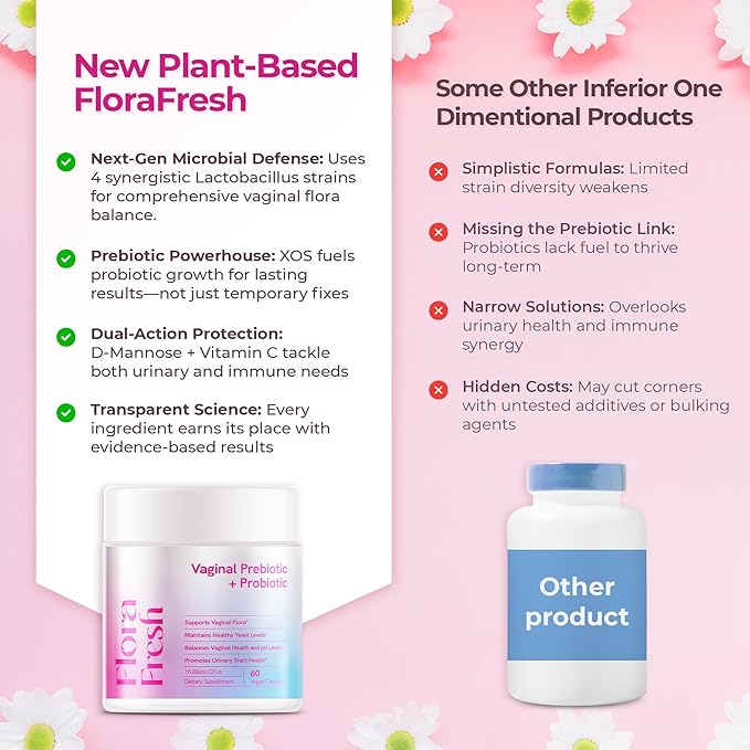 Vaginal Probiotics for Women Vaginigal Health Prebiotic + Probiotic 15 Billion CFUs 60 Capsules - Clinically Tested for UTI Prevention pH Balance &amp Vaginal Flora Wellness