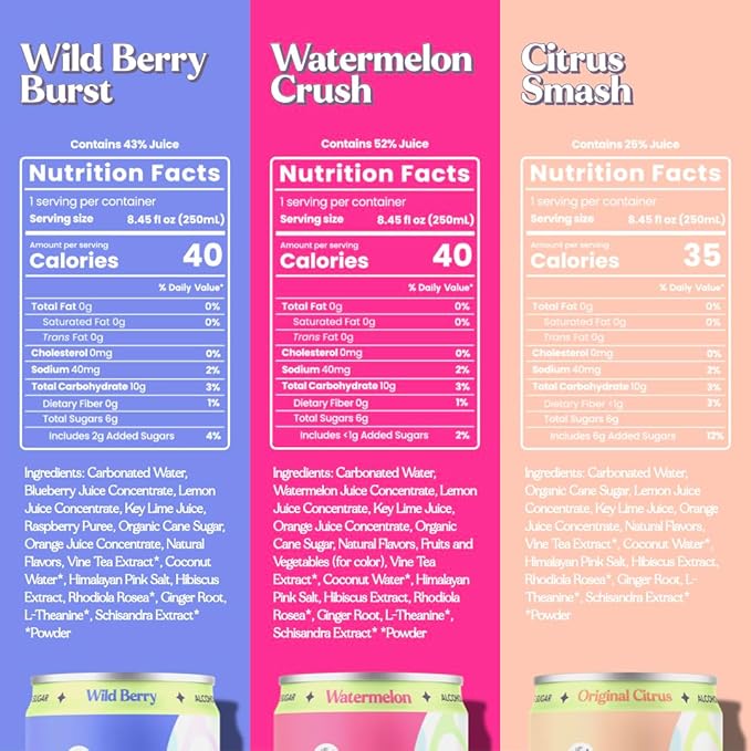 Lotza Sparkling Non-Alcoholic Adaptogen Drink with Electrolytes | Non-Alcoholic Mocktail &amp Drink Mixer| Antioxidants &amp Real Fruit (Pack of 12) Variety Pack