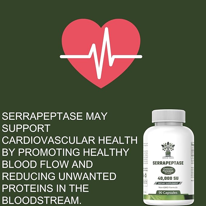 Serrapeptase 40000 SPU - Proteolytic Enzyme for Inflammation Support - Sinus Respiratory and Joint Comfort - Non-GMO - Gluten Free - Vegan - 90 Capsules