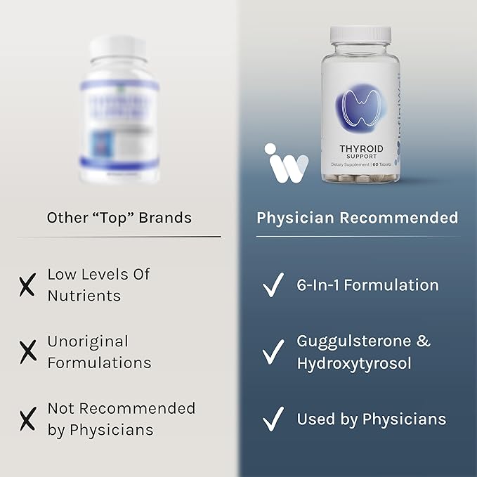 InfiniWell Thyroid Support Complex - Targeted Thyroid Supplement - Promote Hormone Signaling Metabolic Health &amp Mitochondrial Energy Production - with Iodine Selenium &amp More (60 Tablets)
